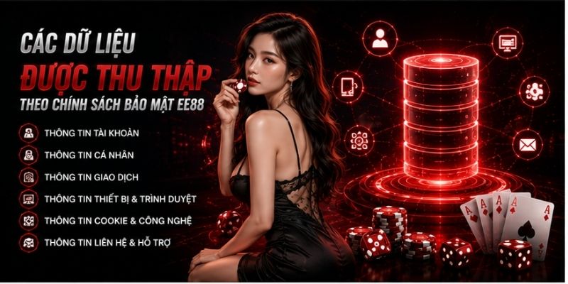 Các dữ liệu được thu thập tại EE88
