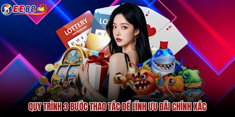 quy-trinh-3-buoc-thao-tac-de-linh-uu-dai-chinh-xac quy-trinh-3-buoc-thao-tac-de-linh-uu-dai-chinh-xac
