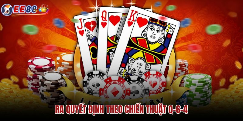 ra-quyet-dinh-theo-chien-thuat-q-6-4 ra-quyet-dinh-theo-chien-thuat-q-6-4